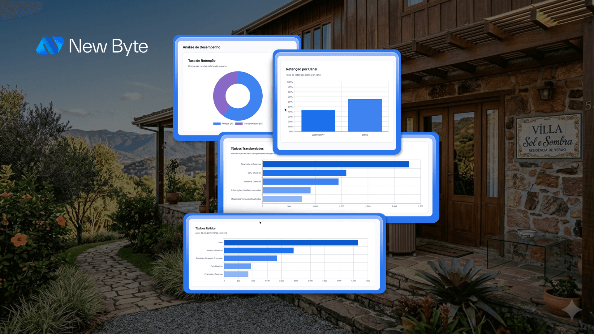 NLearn: a solução para um problema invisível no atendimento